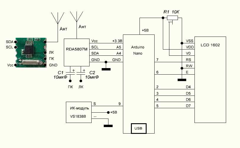 es9028q2m-datasheet