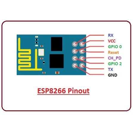 esp-01-esp8266-wifi-module-datasheet