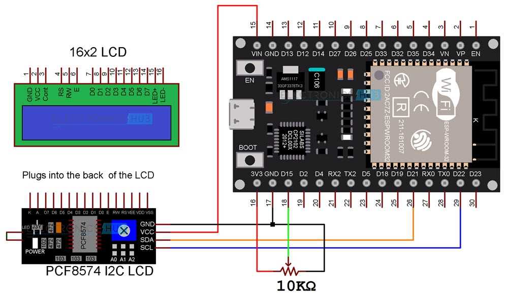 esp32-c3-datasheet
