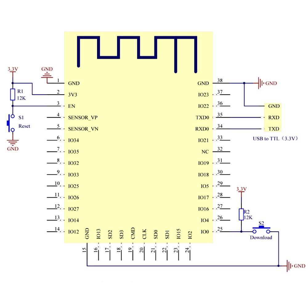 esp32-module-datasheet esp32-module-datasheet