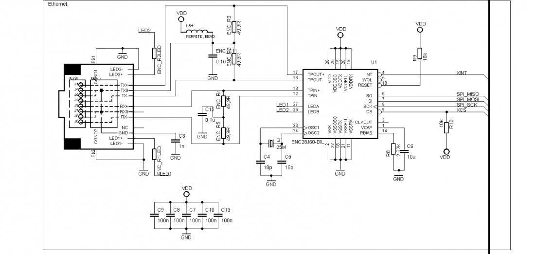 ethernet-datasheet