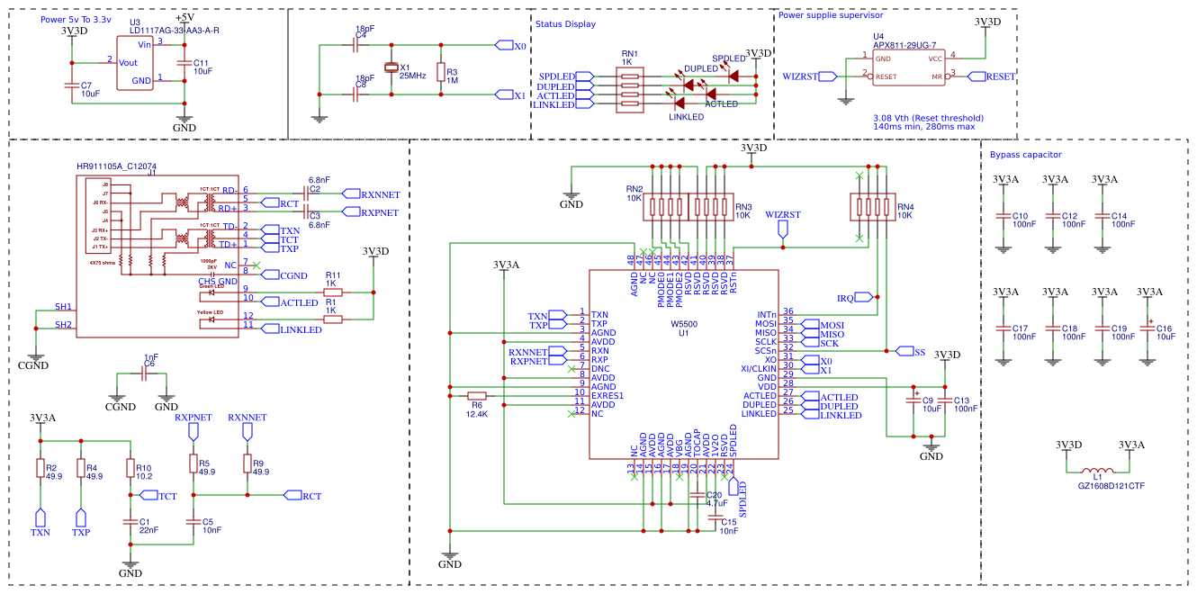 ethernet-datasheet