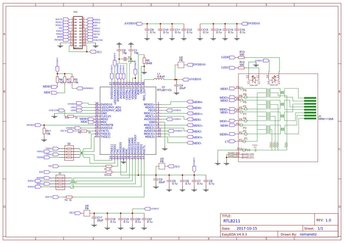 ethernet-datasheet