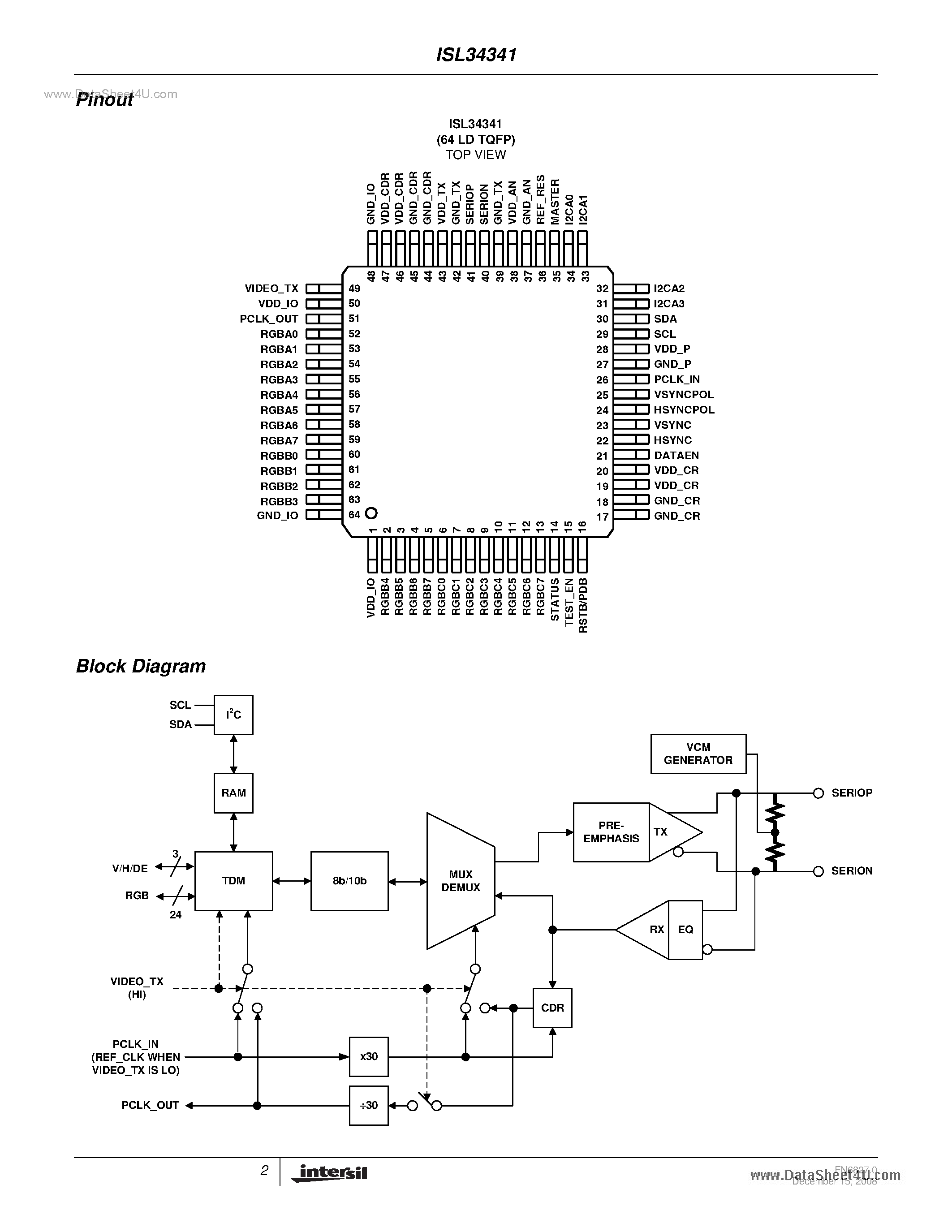 nelco-n4000-13-datasheet