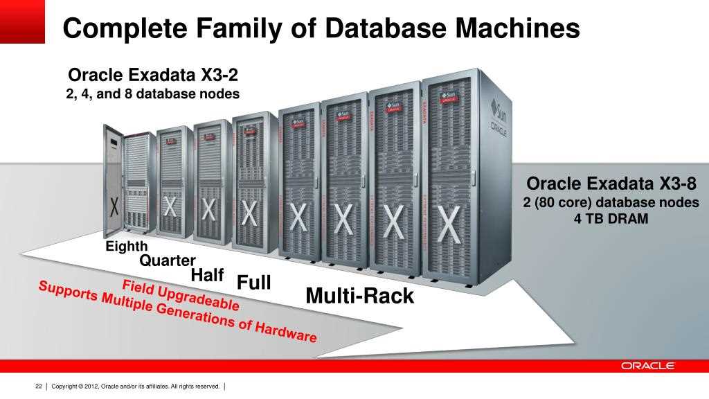 exadata-x7-datasheet