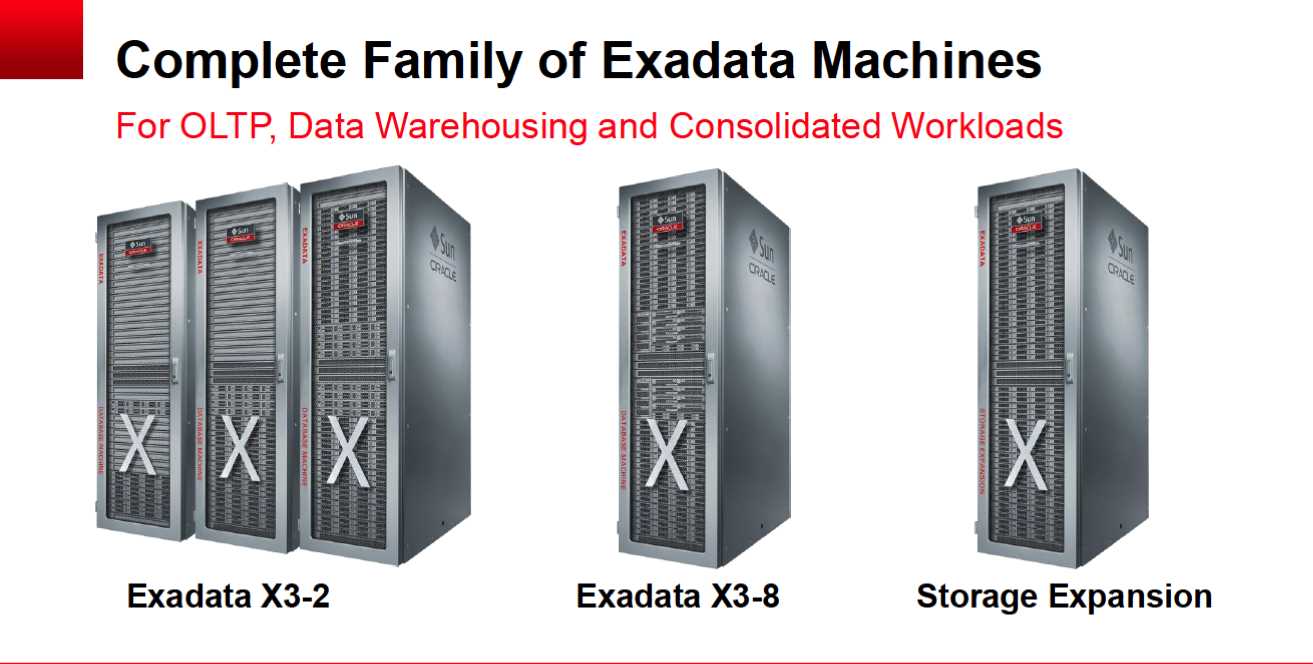 exadata-x9-2-datasheet