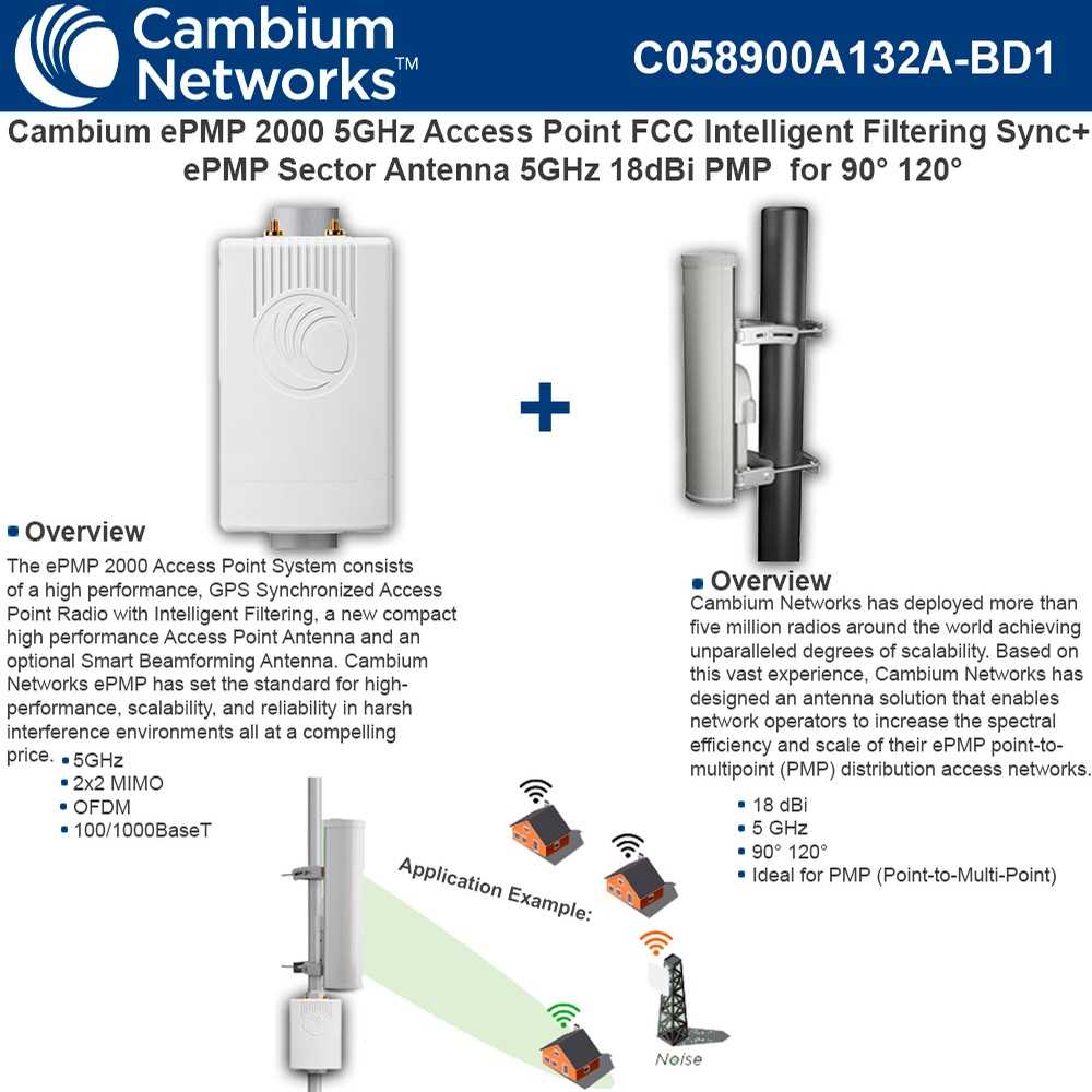 cambium-epmp-3000-datasheet