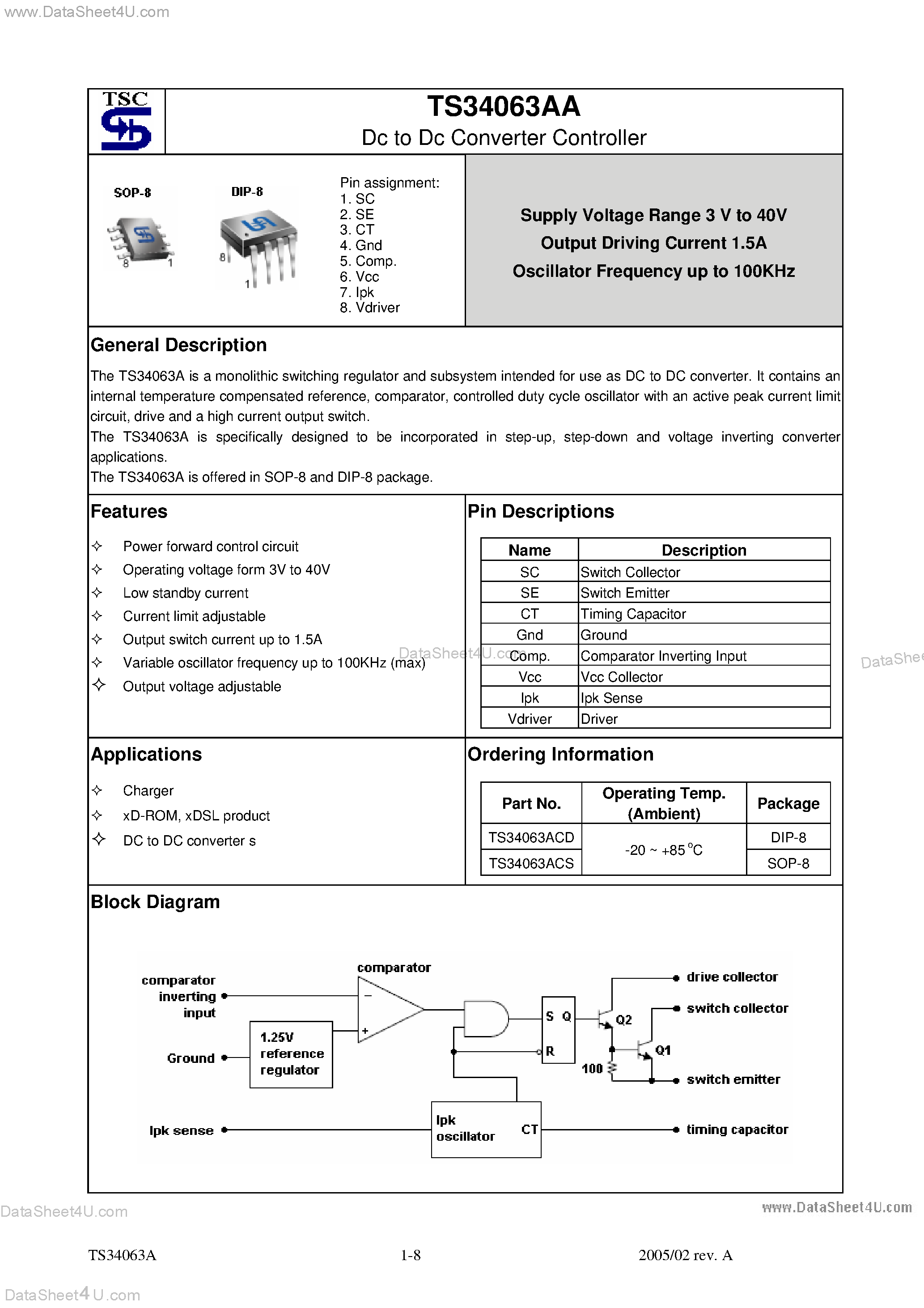 extreme-campus-controller-datasheet