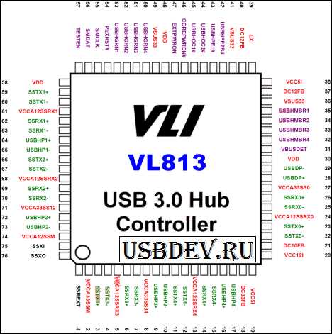 extreme-campus-controller-datasheet