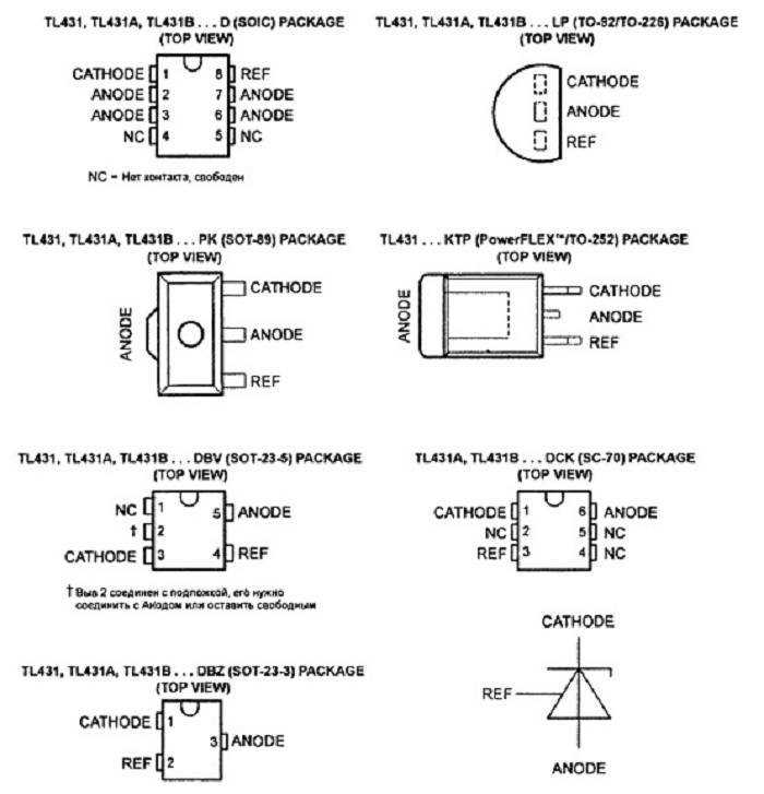 fap-431g-datasheet