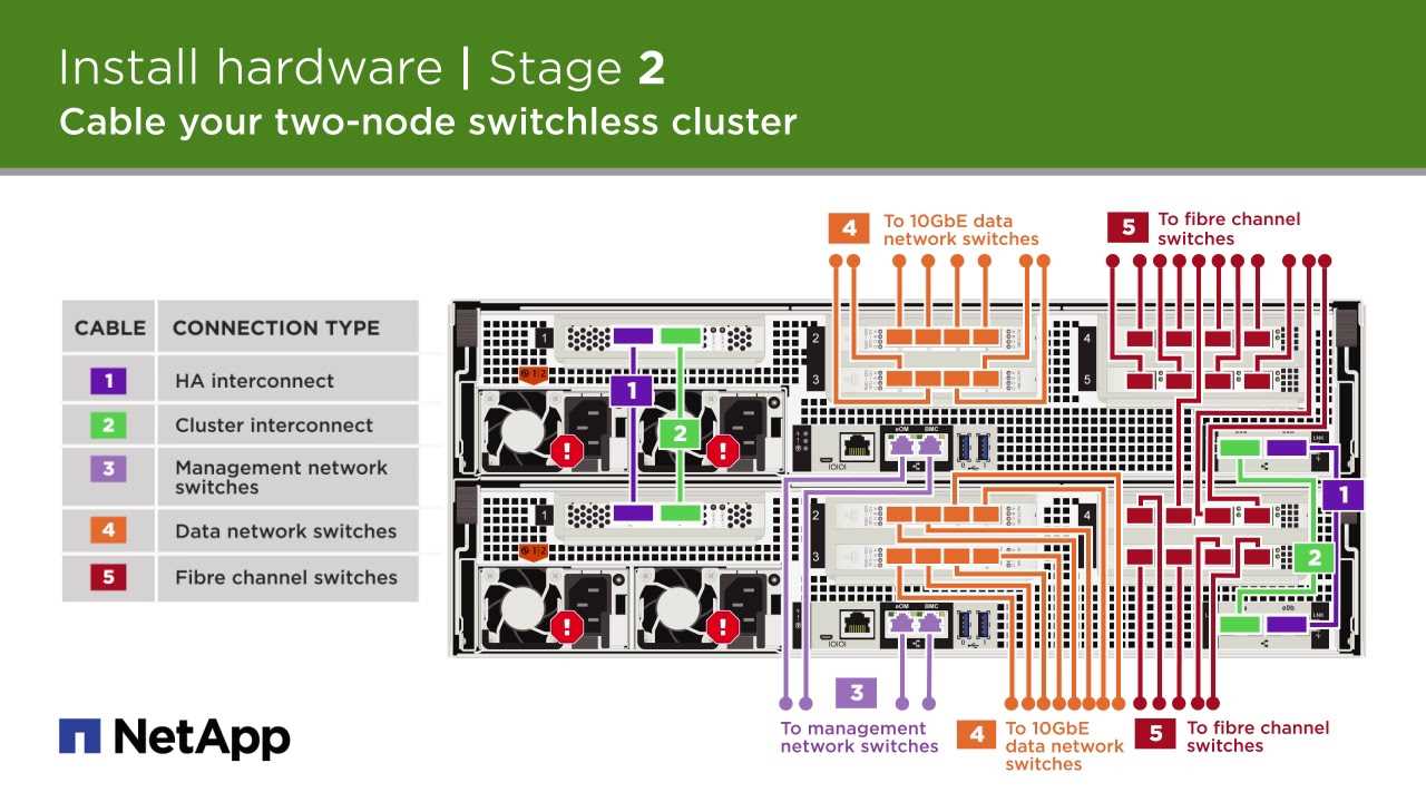 fas2700-datasheet