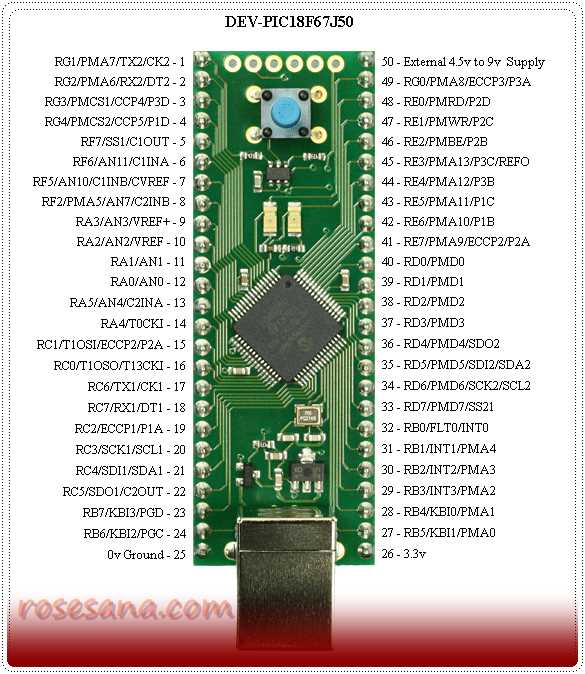 pic18f67j50-datasheet