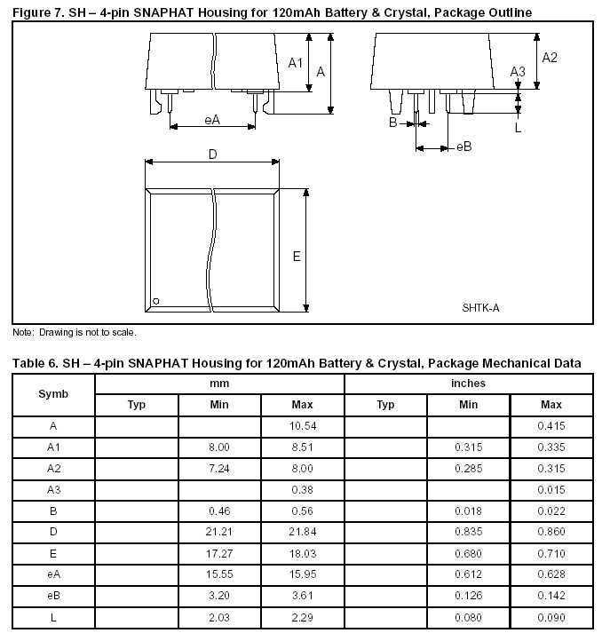 m4t28-br12sh1-datasheet