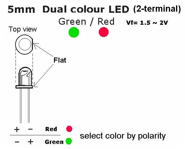 led-8mm-datasheet
