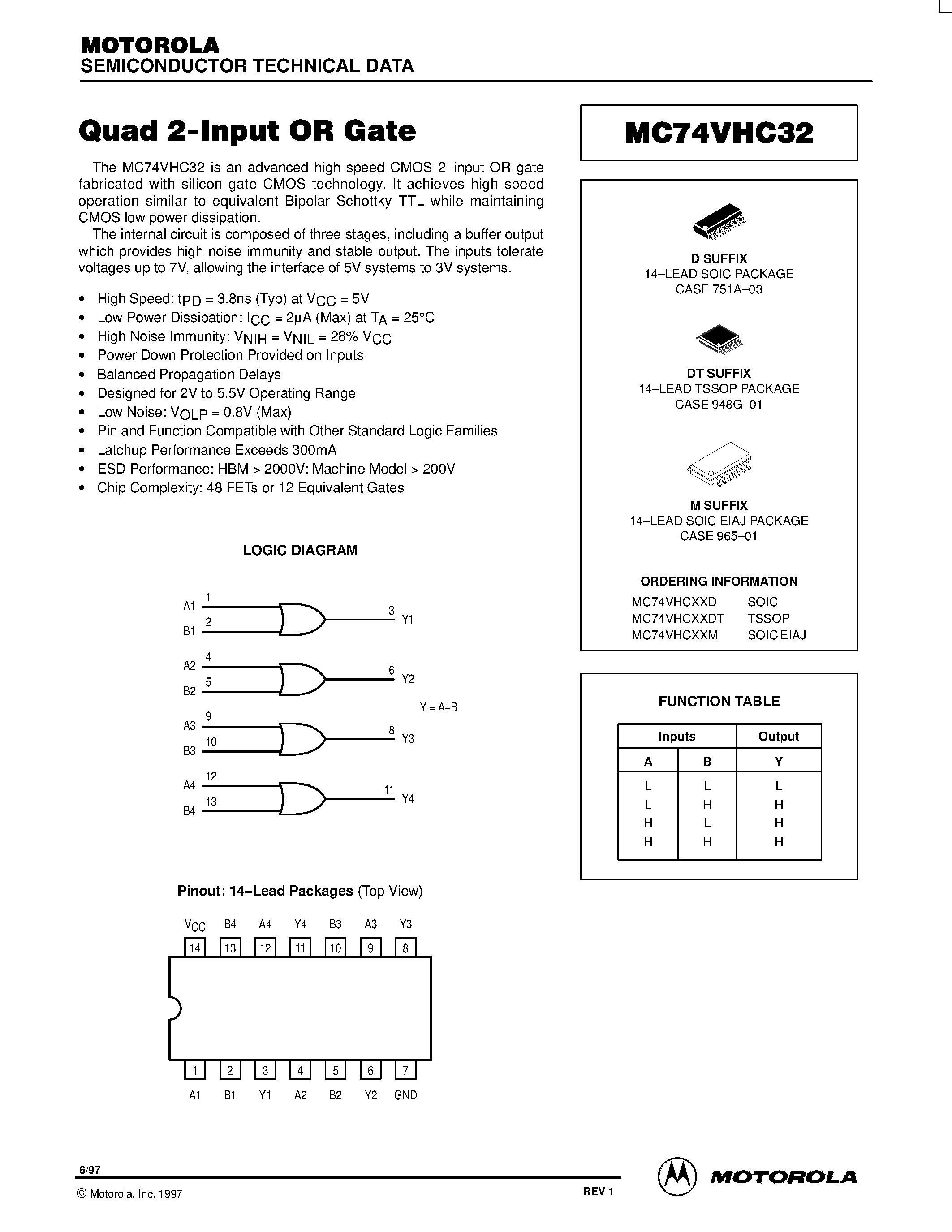 3-input-and-gate-datasheet