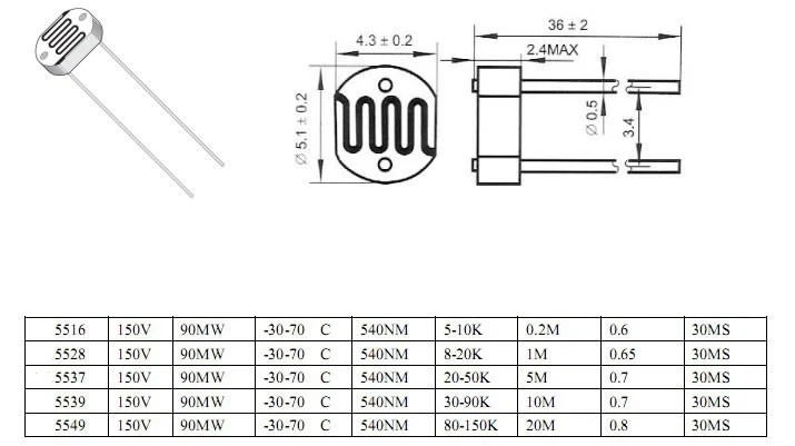 photoresistor-5528-datasheet