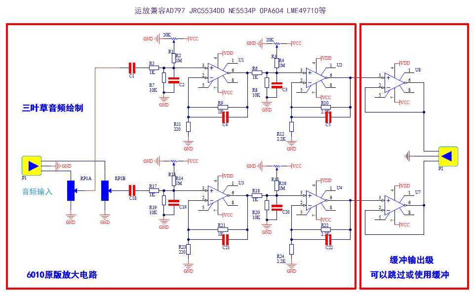 ne5534-datasheet