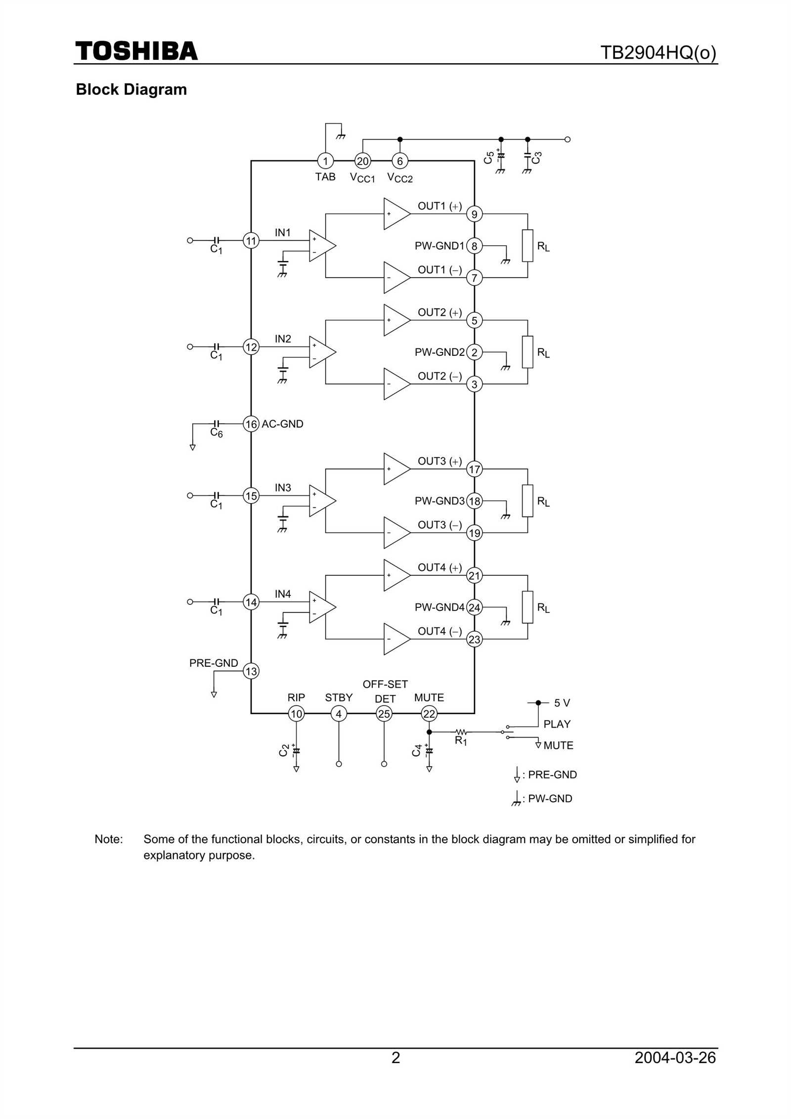 rogers-2929-datasheet