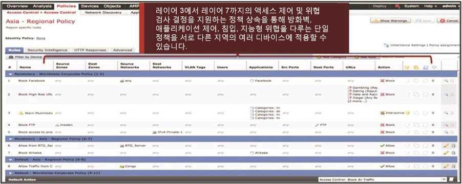 firepower-management-center-datasheet