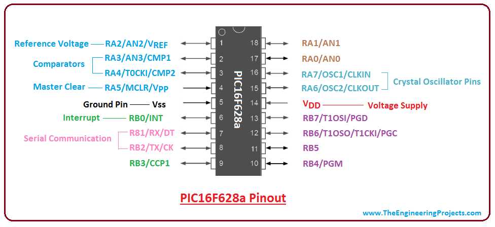 jl686a-datasheet