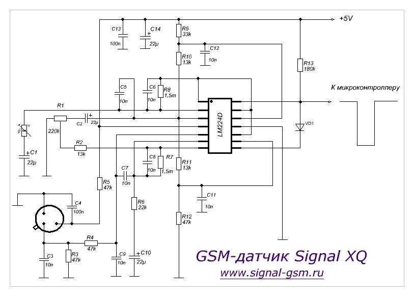 ltc2983-datasheet