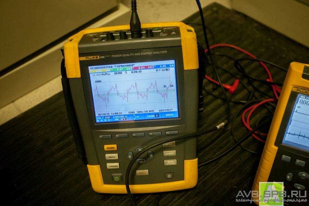 fluke-435-ii-datasheet