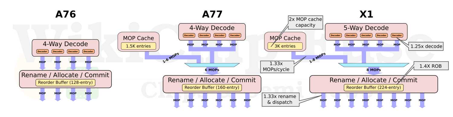 cortex-xpanse-datasheet