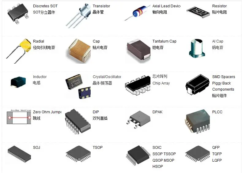 fmd-datasheet