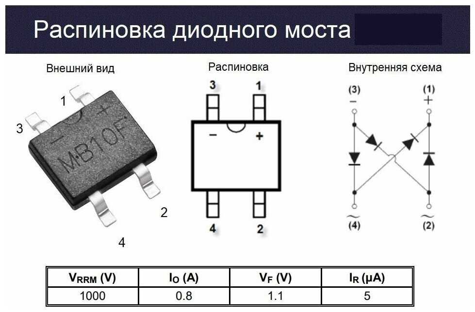 fmd-datasheet