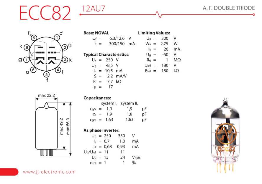 ecc82-datasheet