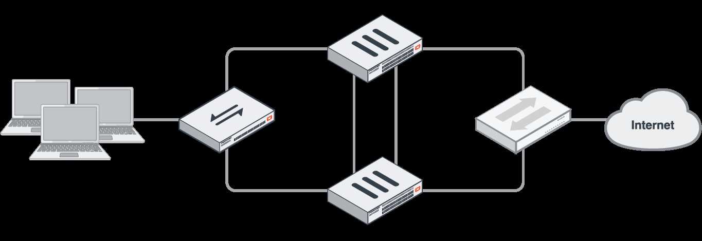 fortigate-1801f-datasheet