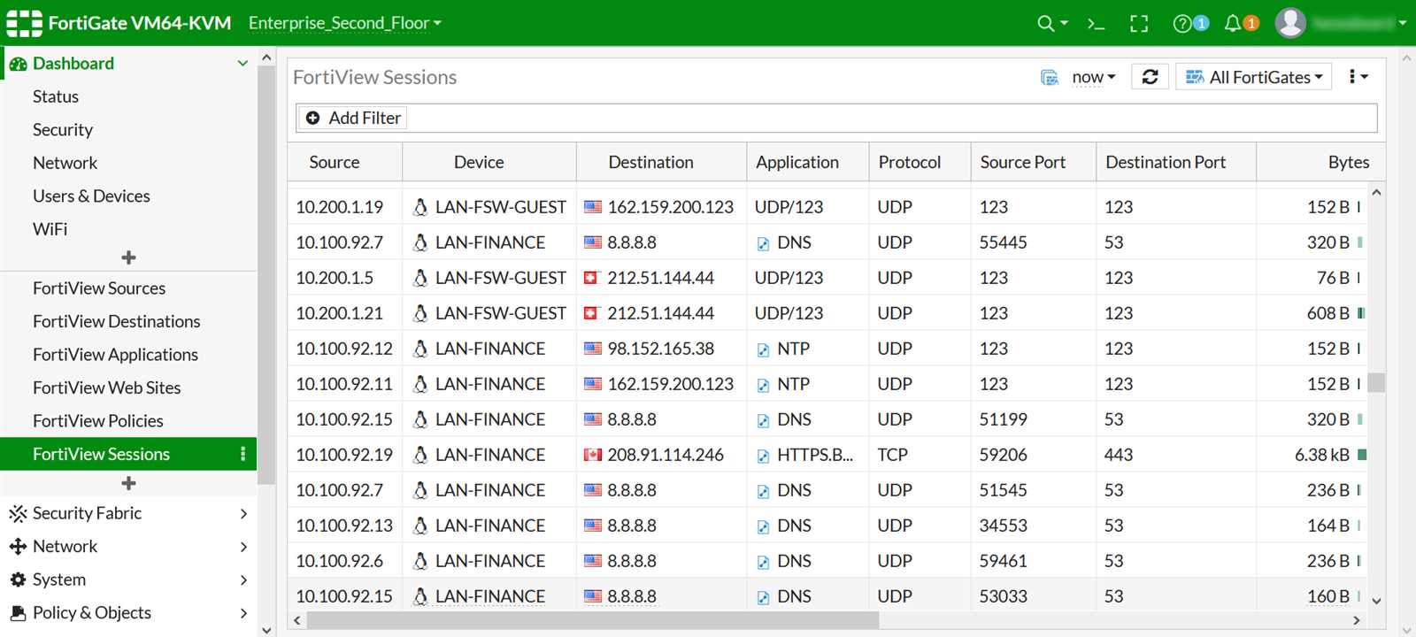 fortios-7.2-datasheet