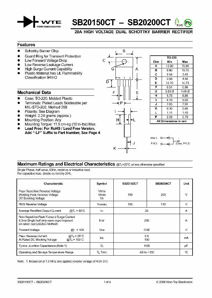 20200ct-datasheet