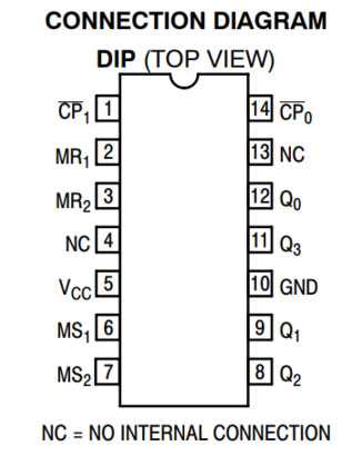 74ls90d-datasheet