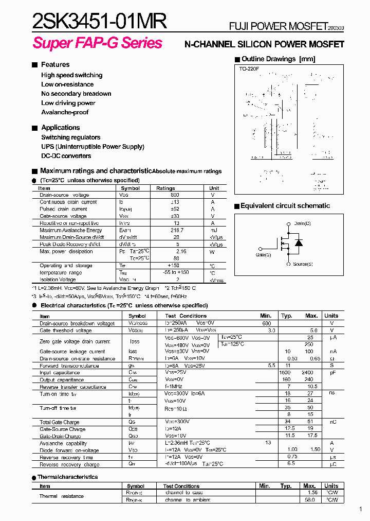 2sk2145-datasheet