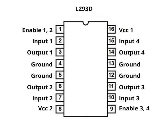 l293e-datasheet