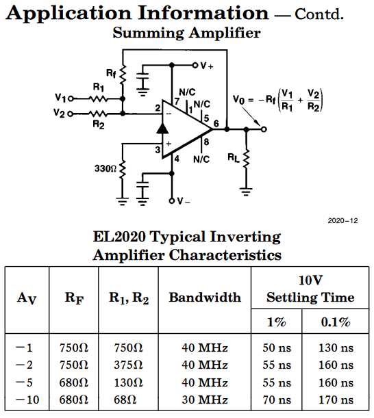 pq2020-datasheet