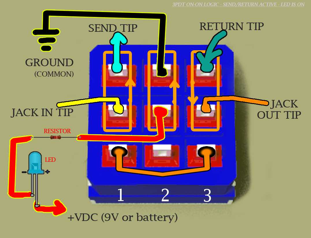 3pdt-datasheet