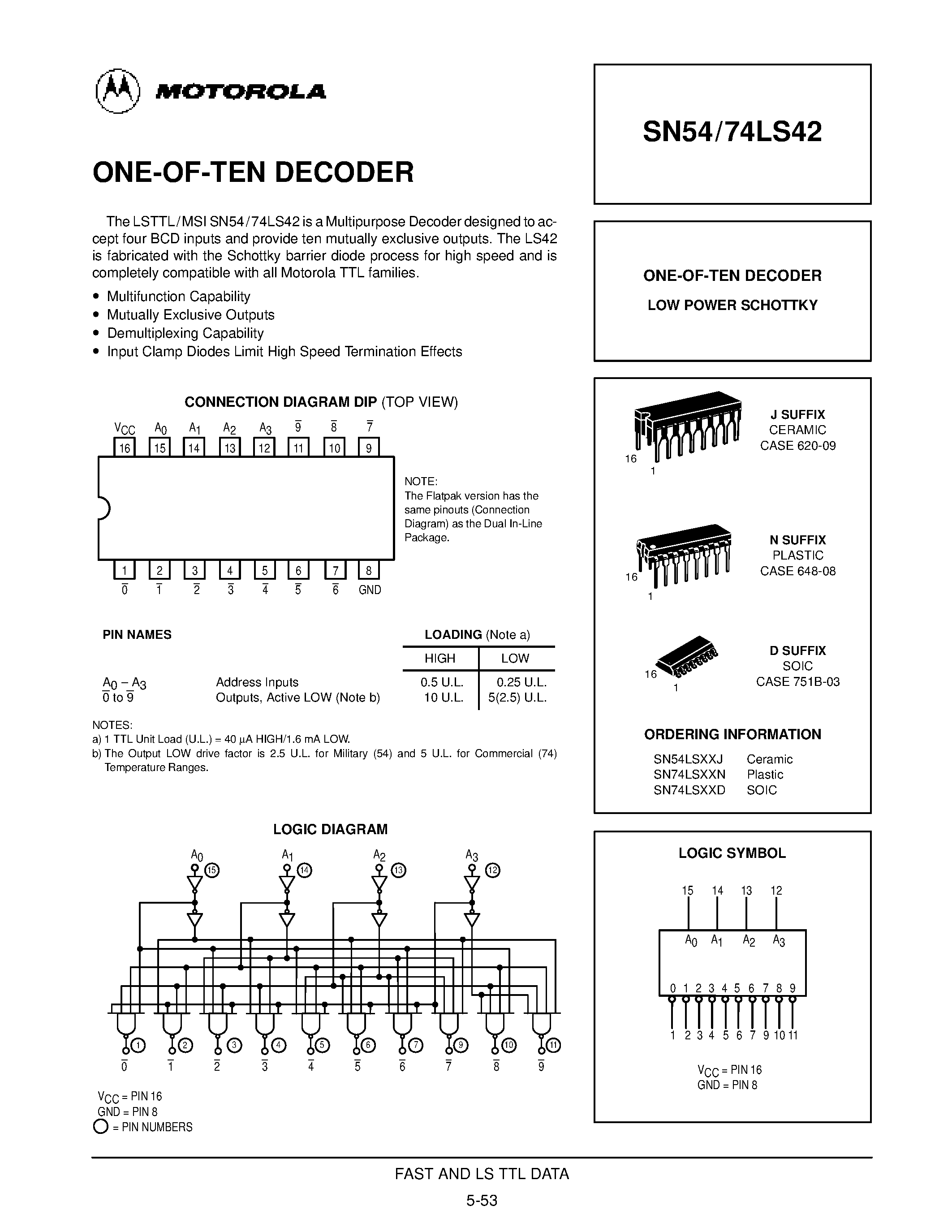 datasheet-74ls42