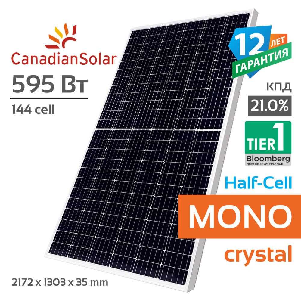 canadian-solar-595w-datasheet