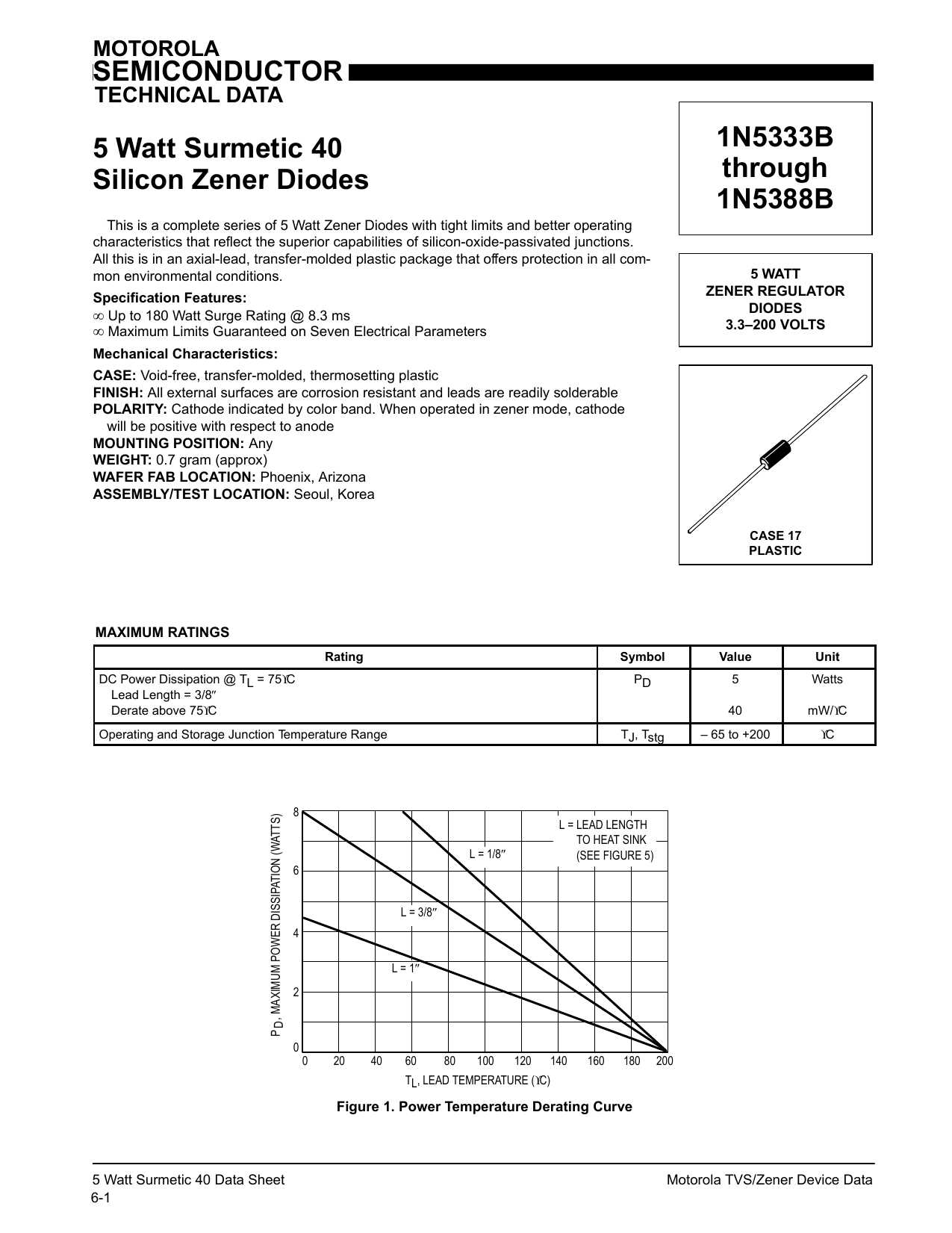 1n5240b-datasheet 1n5240b-datasheet