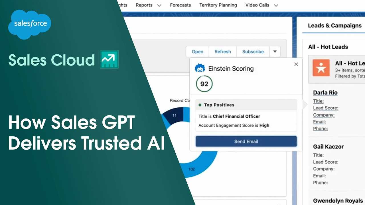 salesforce-sales-cloud-datasheet