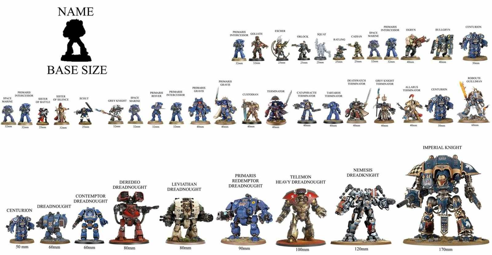 warhammer-40k-space-marines-datasheets