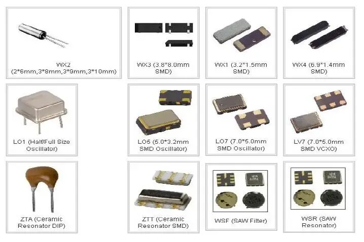 kds-crystal-oscillator-datasheet