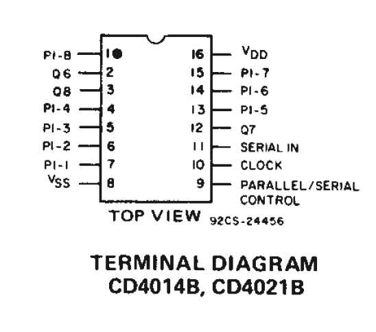 hef4021bt-datasheet