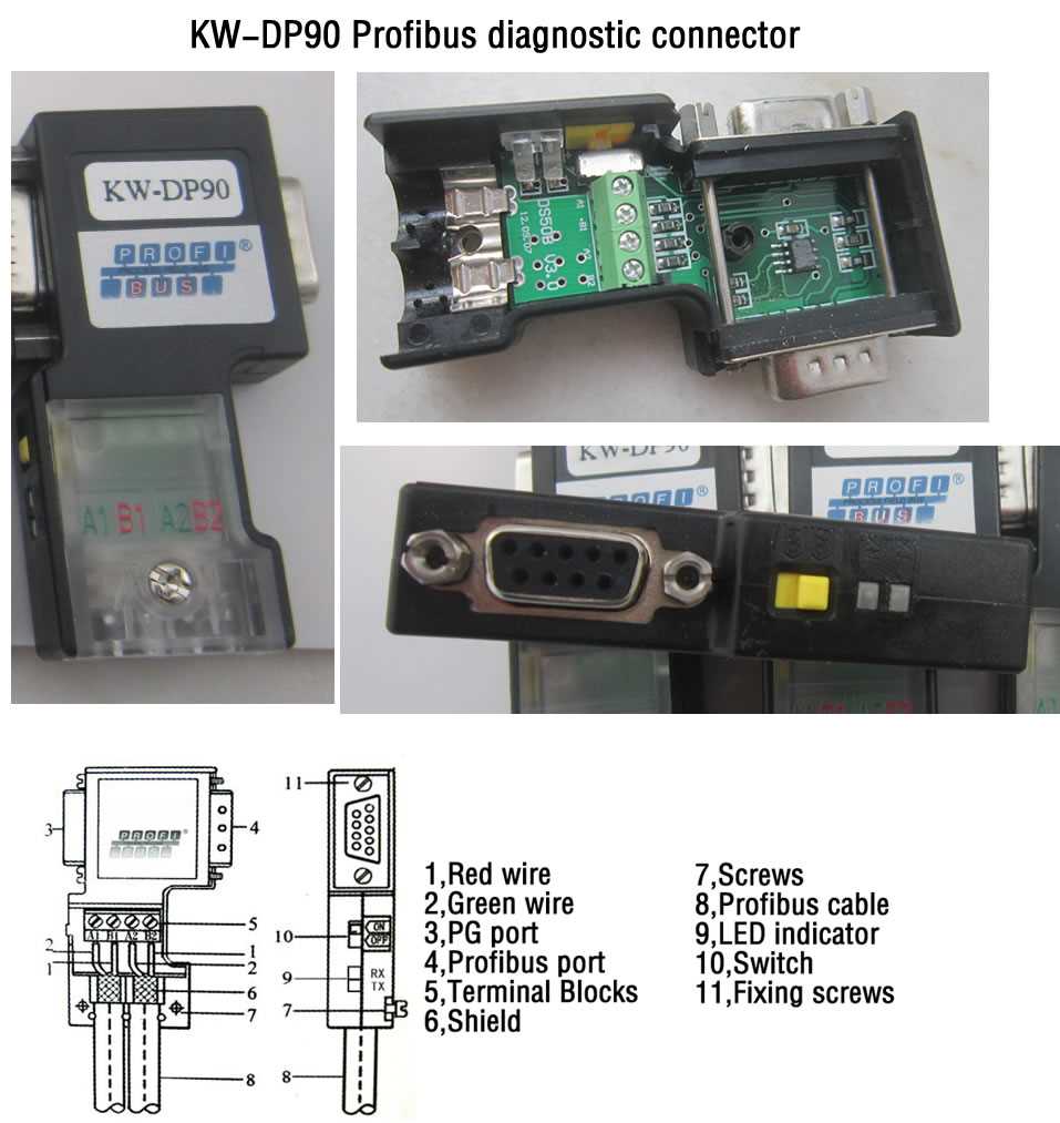 profibus-cable-datasheet profibus-cable-datasheet