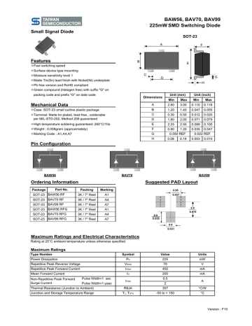 a4w-diode-datasheet