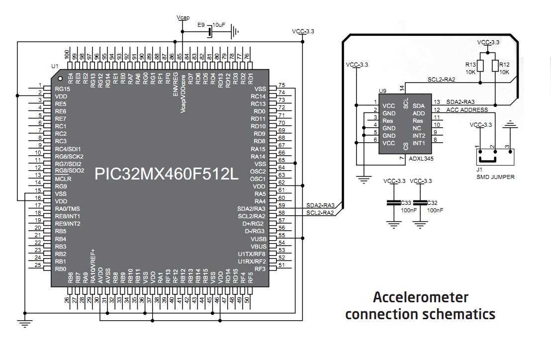 pic32mz2048efg100-datasheet