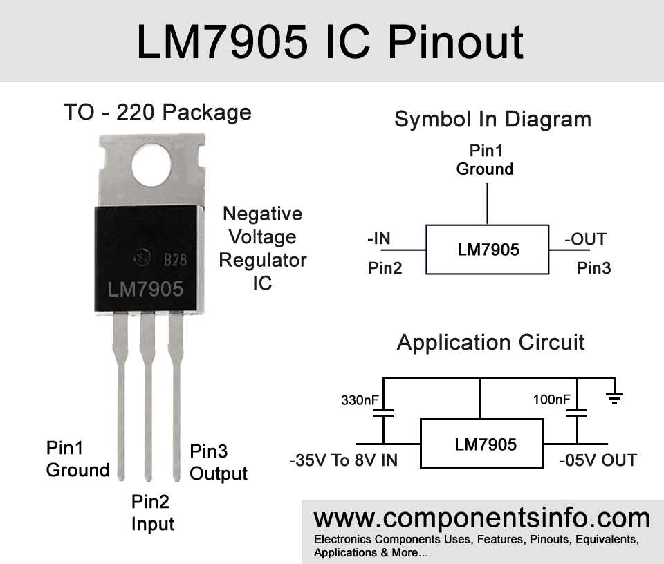 7905-voltage-regulator-datasheet 7905-voltage-regulator-datasheet
