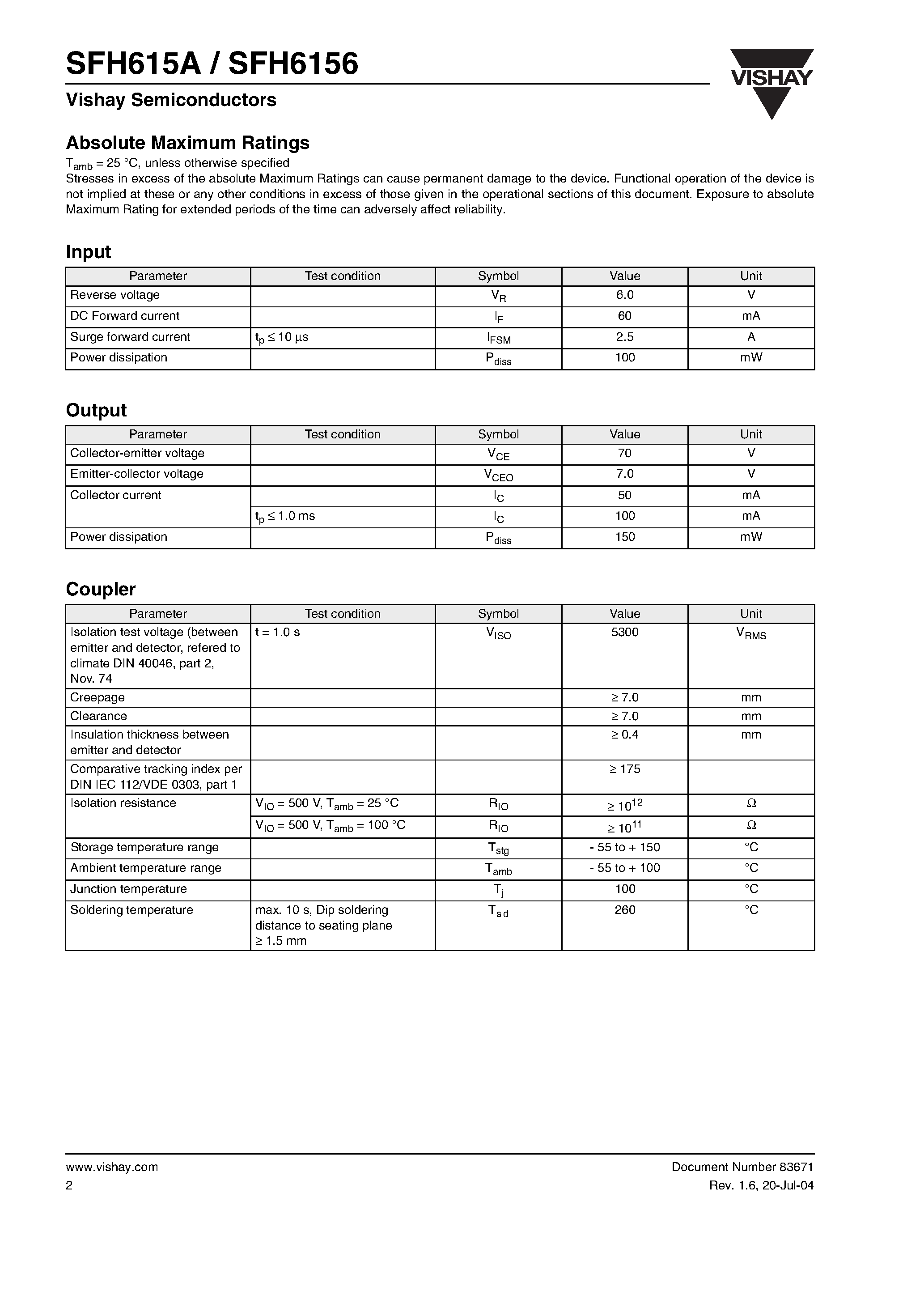 sfh615-datasheet